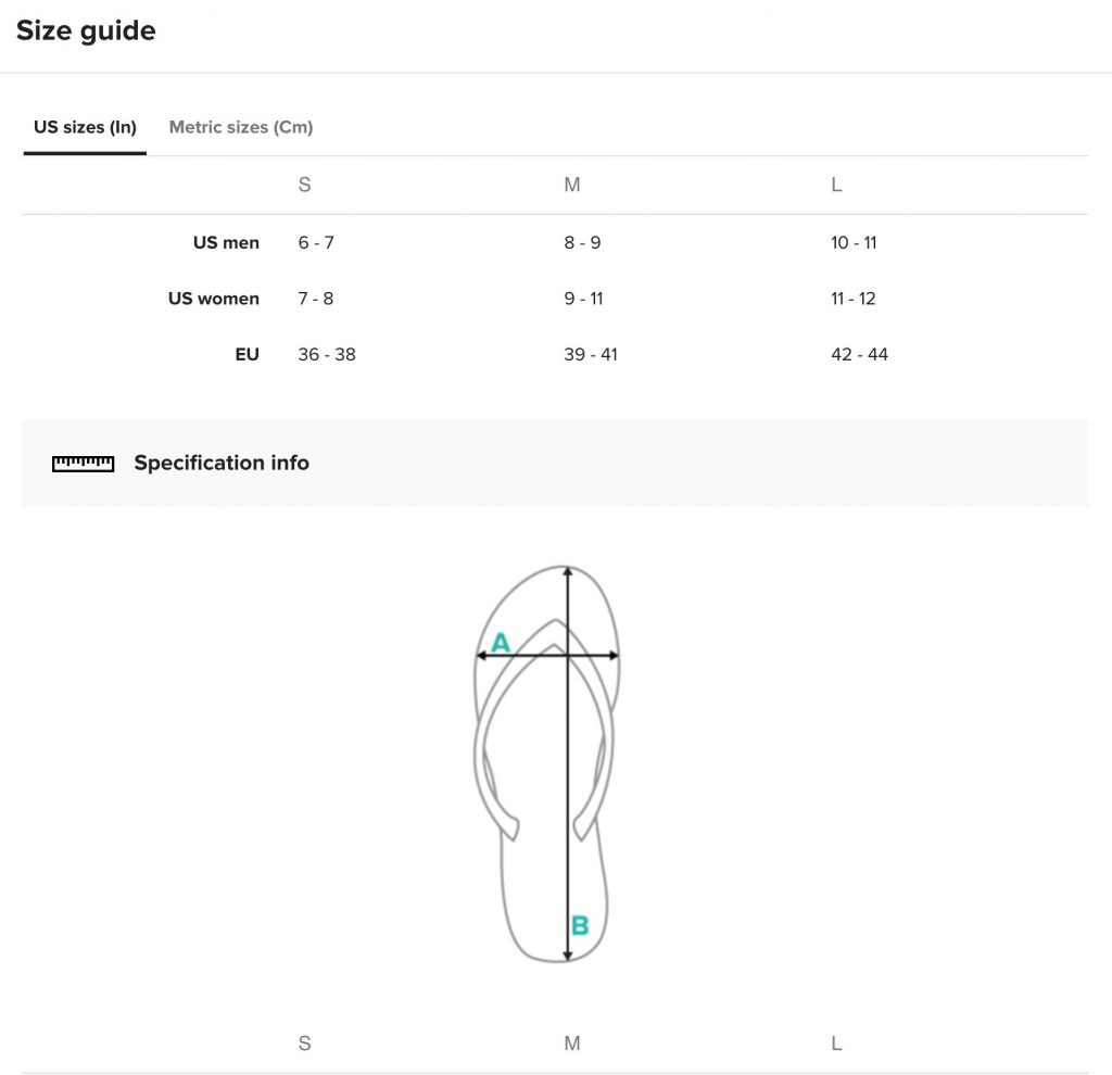 Flip Flop Chart