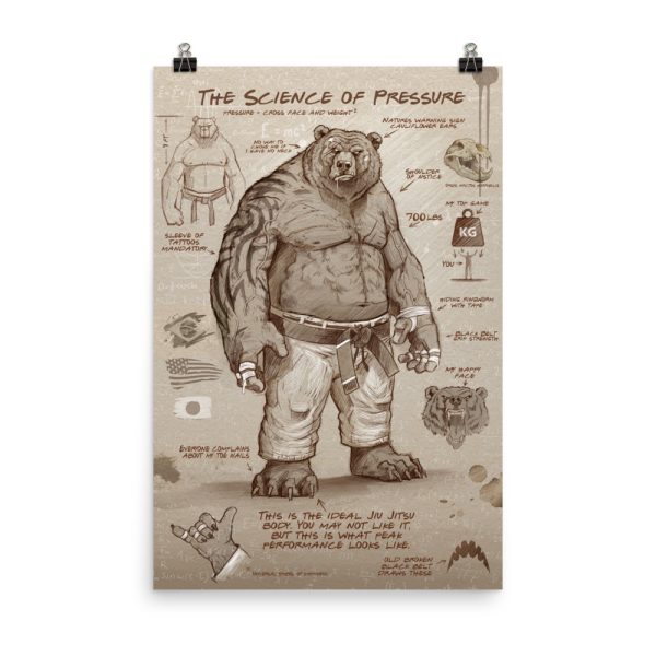 Science of Pressure Poster